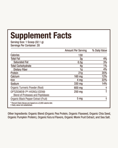 Daily Protein